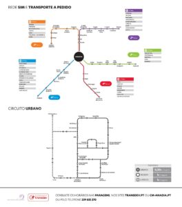 2017_AnadiaSim_trajectos_01