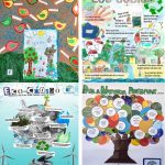 Anadia participa no concurso nacional “Poster Eco-Código”