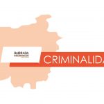 Prisão preventiva para condutor, de veículo furtado, que tentou atropelar GNR