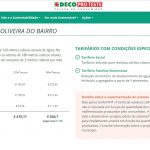 DECO alerta para falta de equidade dos preços na fatura da água entre concelhos