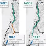 Traçado ferroviário de alta velocidade preocupa Autarquia da Mealhada