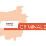 Homem detido, na Mealhada, por coação, ameaças e burla