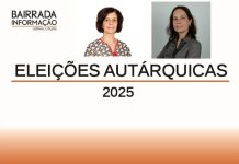 Ana Luzia Cruz e Sónia Pinto candidatas à Câmara e Assembleia Municipal na Mealhada