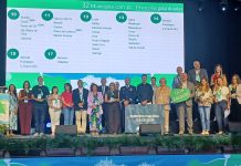 Mealhada com 13 escolas distinguidas no programa Eco-Escolas