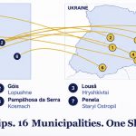 Autarquias da região e municípios ucranianos com parcerias de cooperação internacional